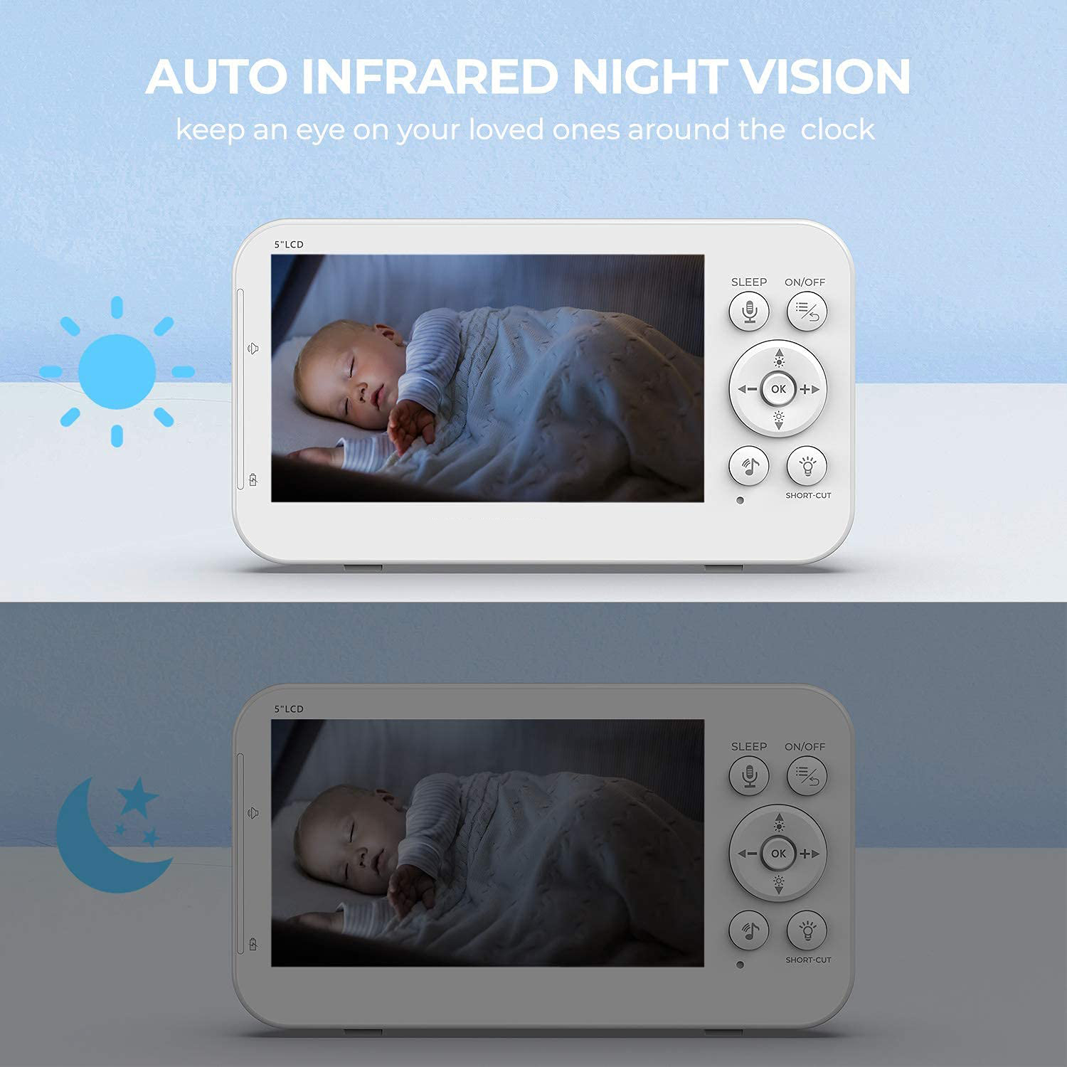 5인치 화면 720P 온도 모니터링 인터콤 베이비 모니 - Wireless Baby Monitor 리뷰 및 가격